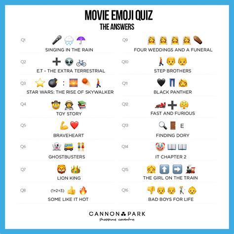 16 level celebrity category. . Guess the movie name by emoji hollywood with answers
